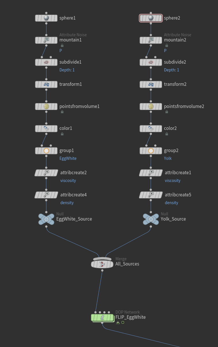 veryfirstiteration