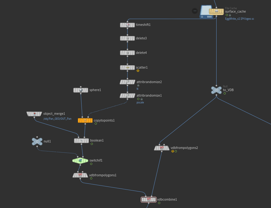 bubbles_nodes