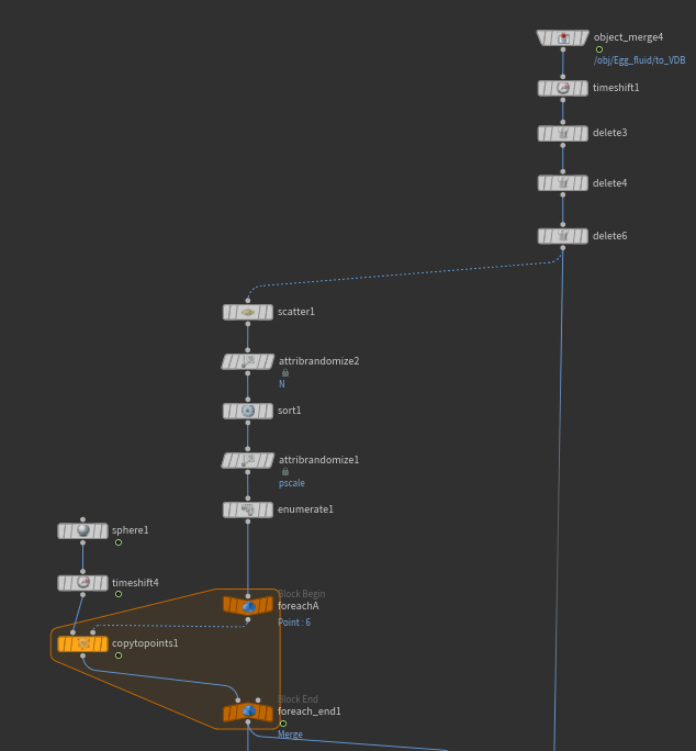 bubbles_nodes