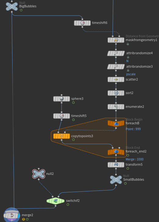 bubbles_nodes