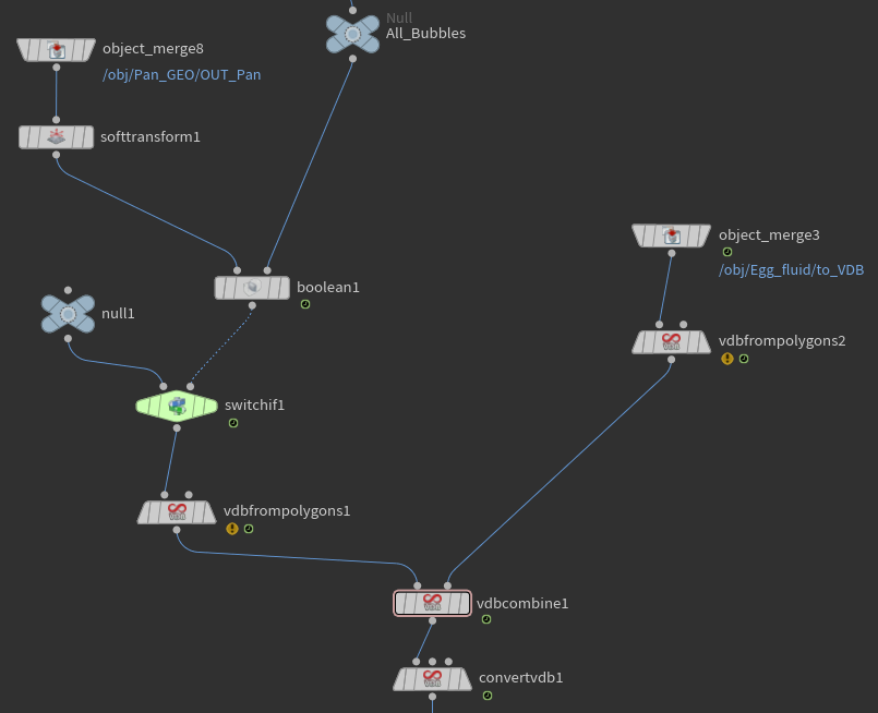 bubbles_nodes